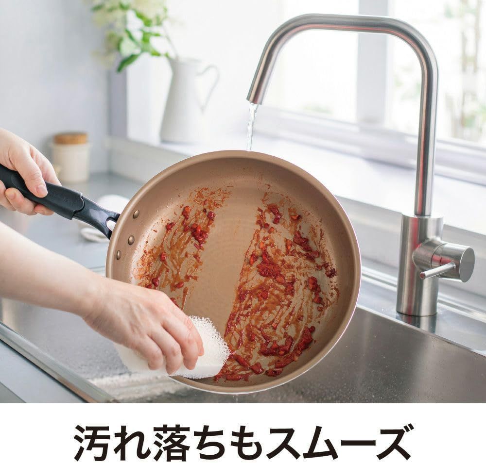 フライパンセット