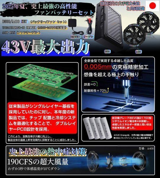 43V超高出力 ファンバッテリーセット 空調作業服用 搭載EVEエナジー Amazon.co.jp: 【2025年注目作】43V超高出力 ファンバッテリー