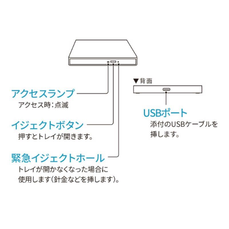 未開梱 IOデータ Type-C対応 編集 再生 保存ソフト付きポータブルブルーレイドライブ USB-A USB-C ブラック BRP-UC6Z H CHRISTIANNAURATH_COM_BR