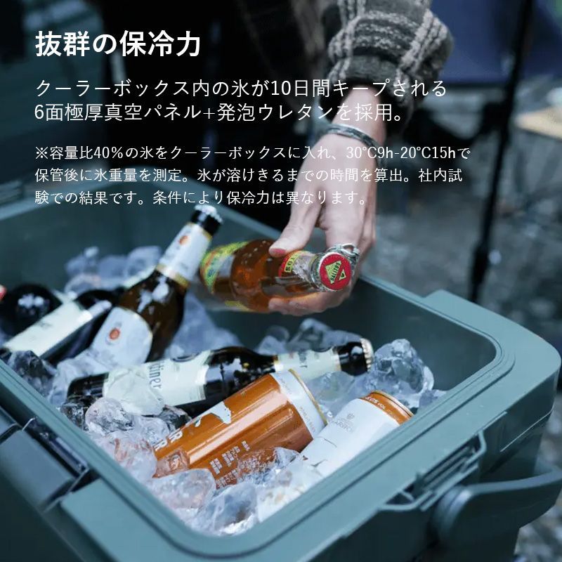 ICEBOX