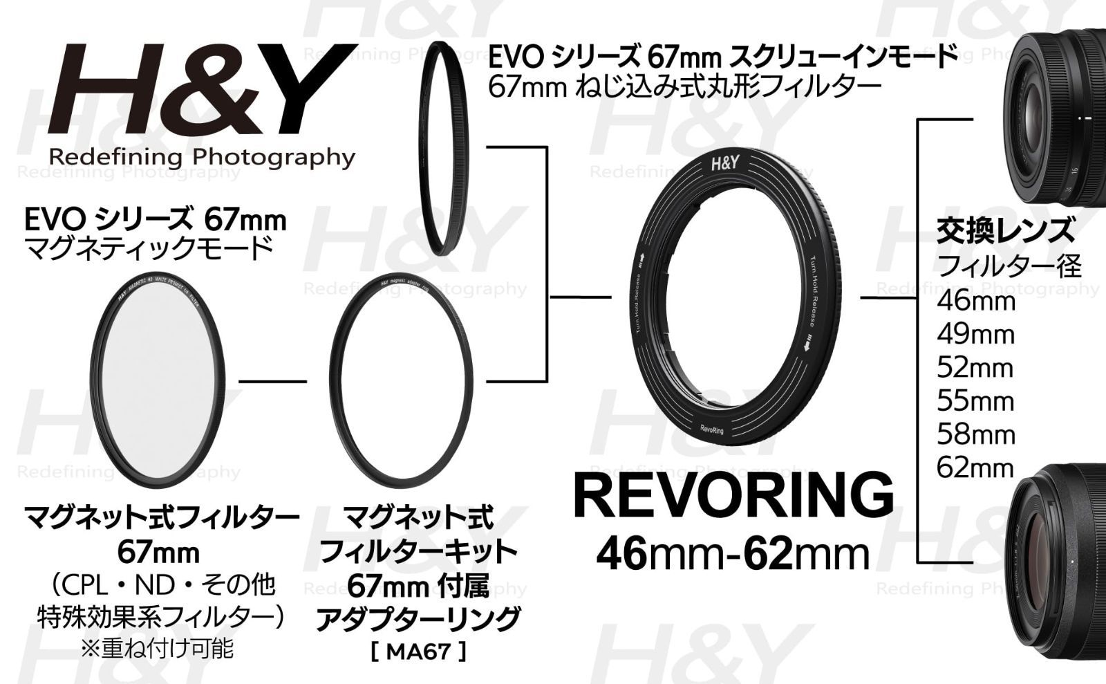 品質保証 ！ H-Y ステップアップリング REVORING 46-62mm ブラック レボリング フィルター径変換アダプター 67mmフィルター用 可変式 RS62
