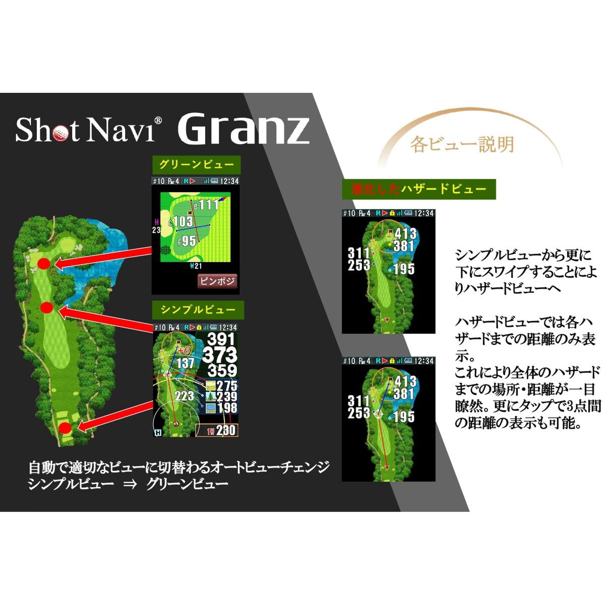GPS
