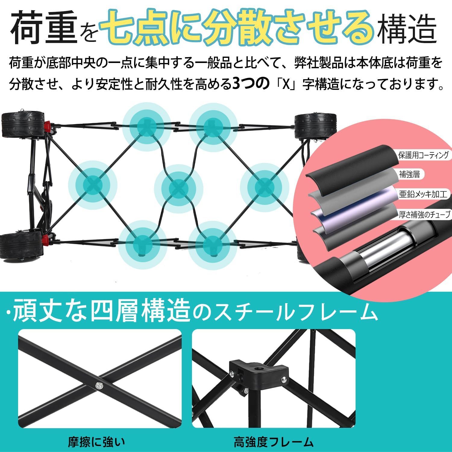 深型 収納サイズが類似品で最小級