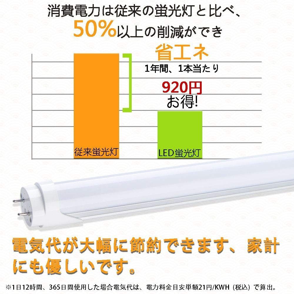 新着商品】120cm 2300LM 1198MM 高輝度 昼光色 消費電力18W グロー式