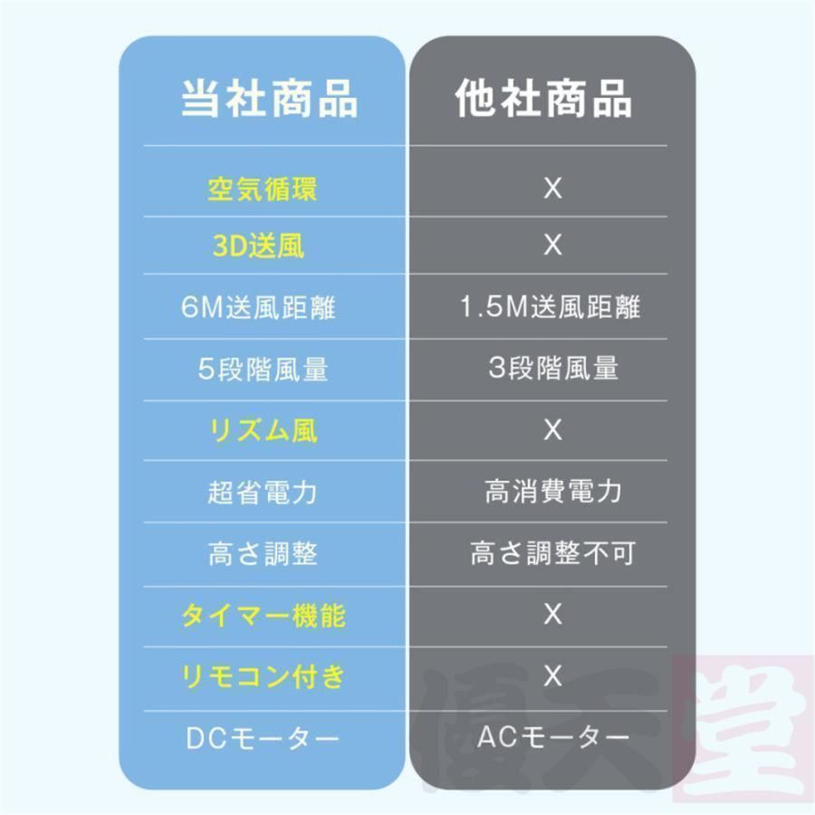 熱中症対策
