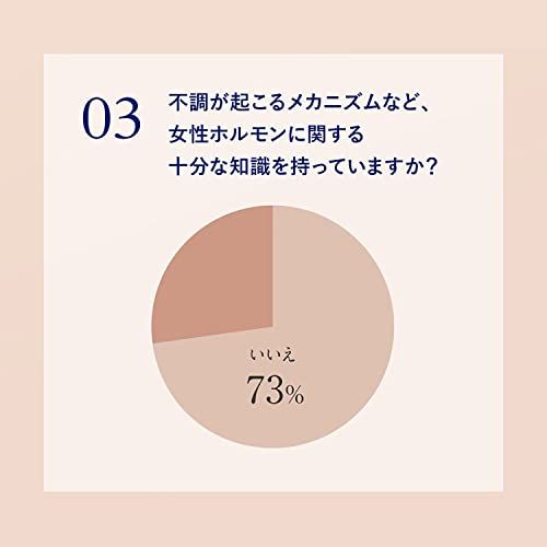 ニールズヤードレメディーズ