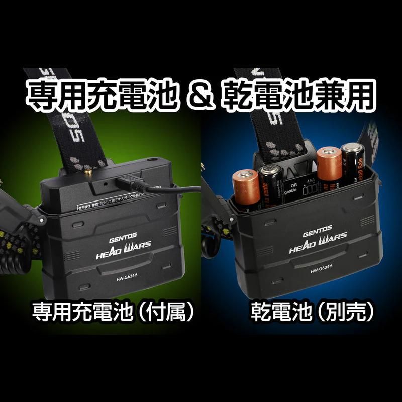 SUREFIRE MINIMUS 実物 点灯確認済 高演色 付属品無し Pro Light Japan