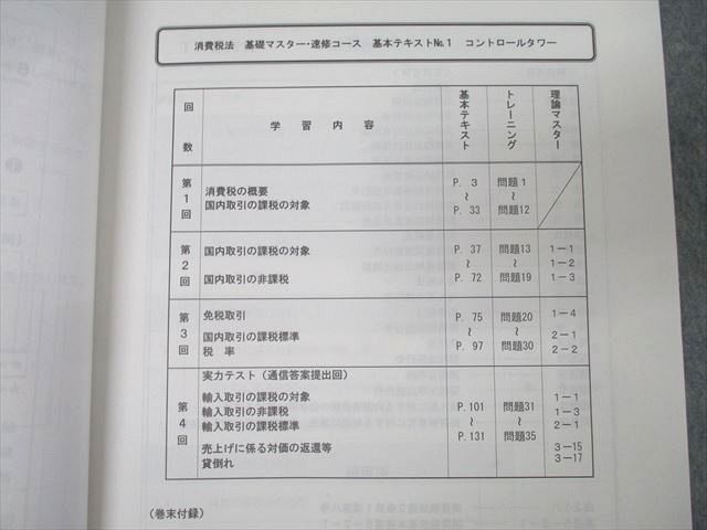 TAC 税理士講座 基礎マスター・速修/上級コース 消費税法 理論マスター等 2024年合格目標 状態良多数 計19冊 ★ ☆ 000L4D TAC 税理士講座 基礎マスター・速修/上級コース 消費税法 理論