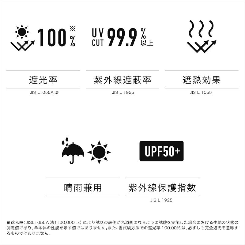 マブ(mabu) 日傘 UVカット 100 傘 日傘兼用雨傘 レディース 50cm 7本骨 「 江戸 」 勿忘草 SMV-41974 雨傘 遮光 晴雨兼用傘 おしゃれ 可愛い 軽量 和柄 人気 大きい 女性用 umbrella