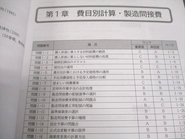 CPA会計学院 公認会計士講座 管理会計論 論文対策集(理論/計算編) 等