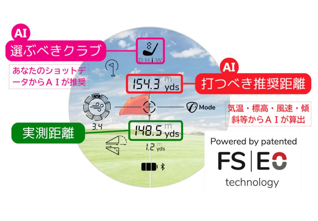 レンジファインダー レーザー距離測定器