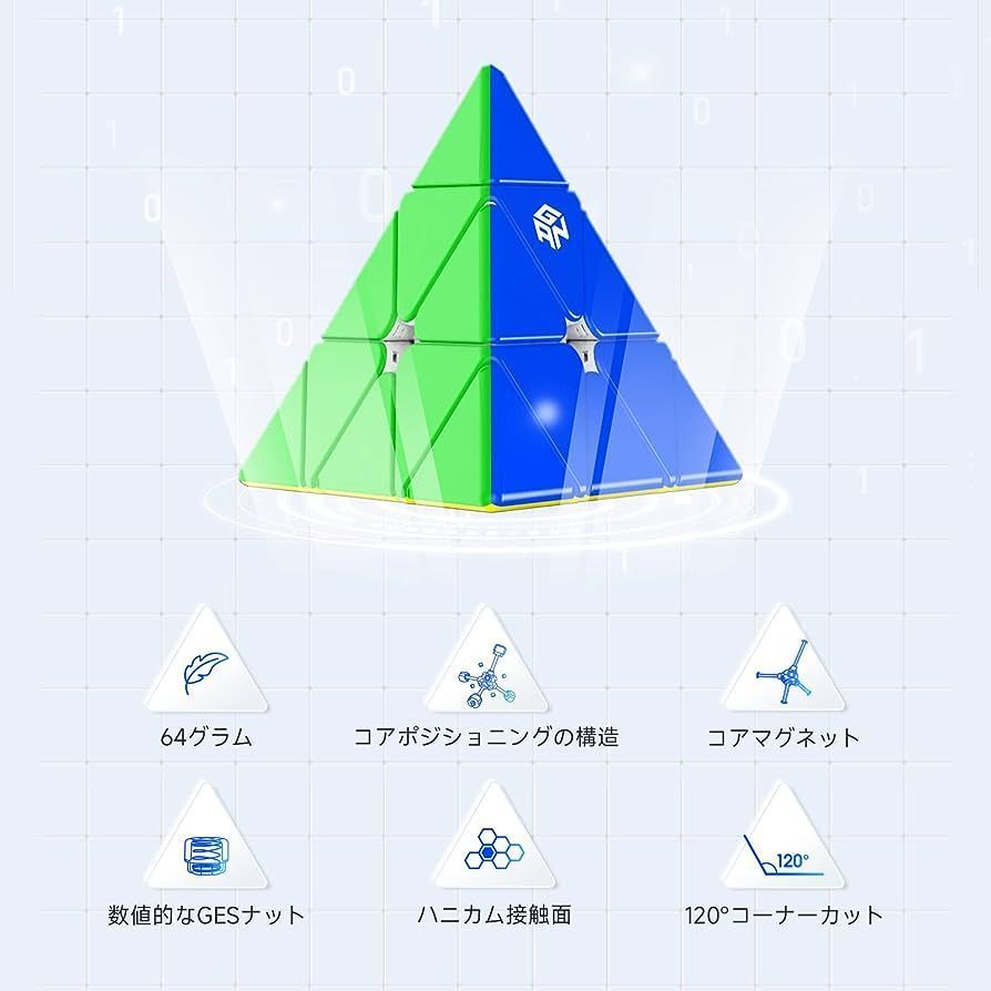 新品ピラミンクスGAN Pyraminx Mスタンダードタイプ ステッカーレス