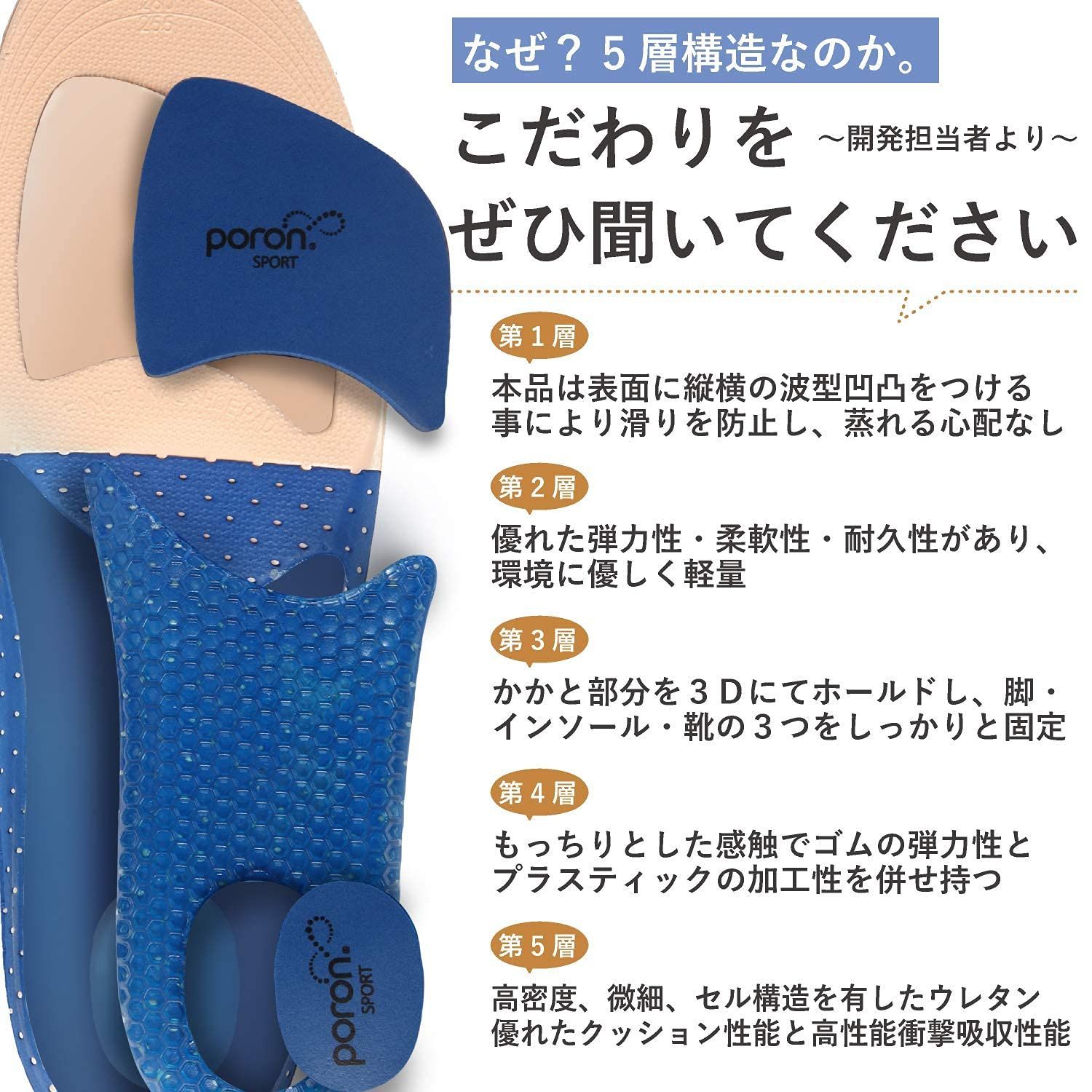 新着商品】(快適インソール-L（26-28）) Blueプレミアム ユニ
