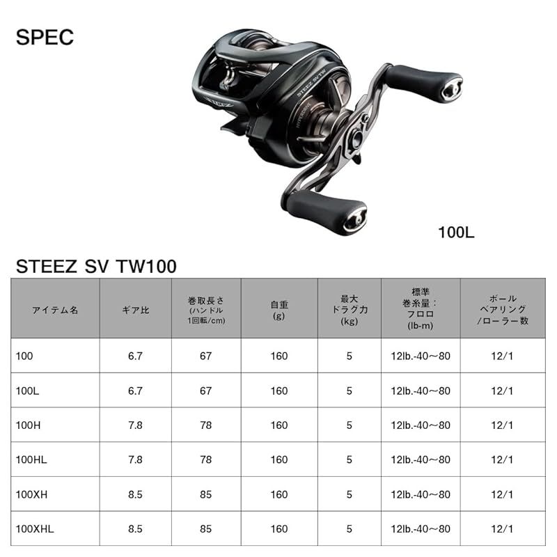 新品 ダイワ DAIWA バスベイトリール 24STEEZ 100L 左ハンドル DAIWA（釣り） ダイワ '24 STEEZ SV TW(スティーズ TW) 100HL
