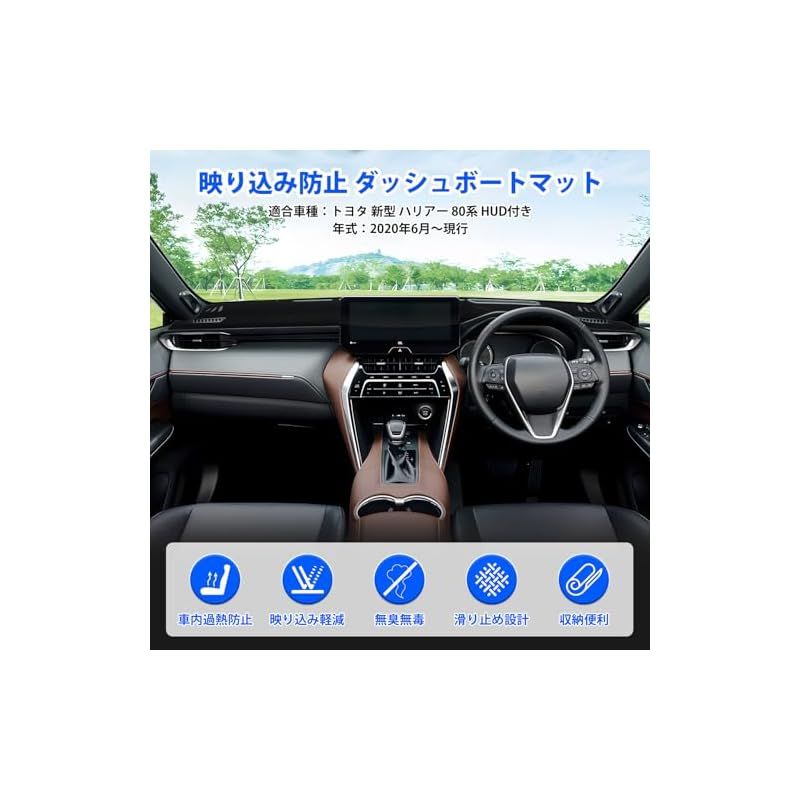 トヨタ ハリアー 80系 年式2020年6月-現行 専用設計ダッシュボード 5
