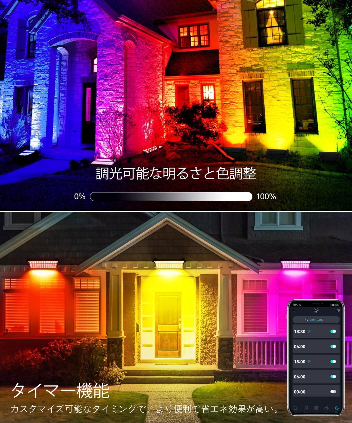 RGB