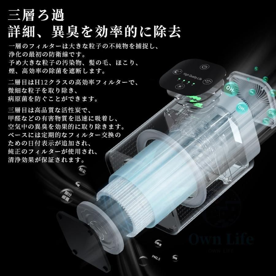 空気清浄機小型ペット加湿なし40畳空気清浄機空気清浄機花粉対策タバコウイルス対策黄砂PM2.5ダニ対策コンパクトペットホコ