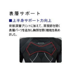 コンプレッション インナーウェア