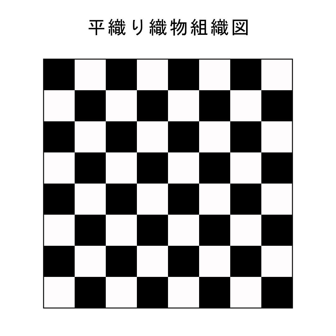 手織りの絹織物『きぬどうばる』のメガネケース1