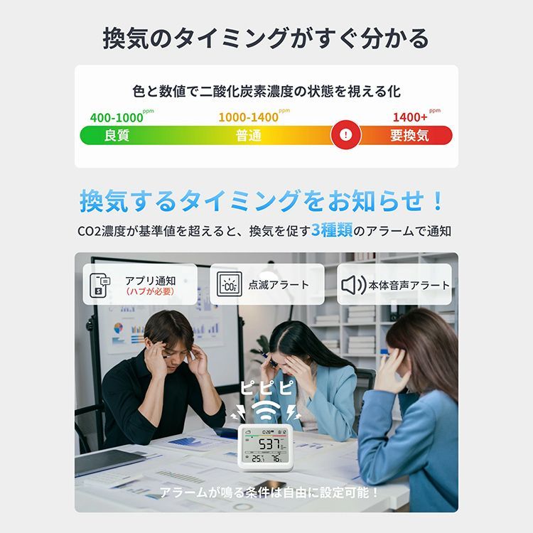 空気環境モニター 快適度