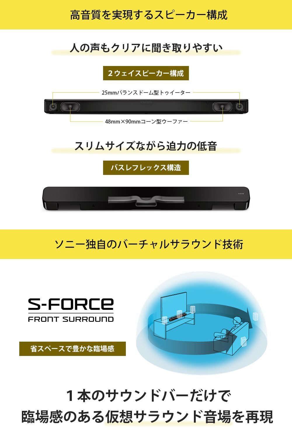テレビ用 Bluetooth対応