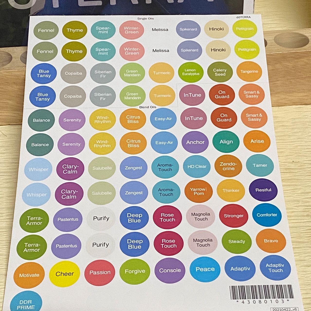 SALE】ドテラ オイルキャップステッカー 2セット doTERRA - メルカリ