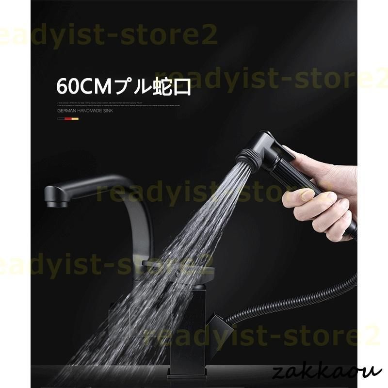 360度回転
