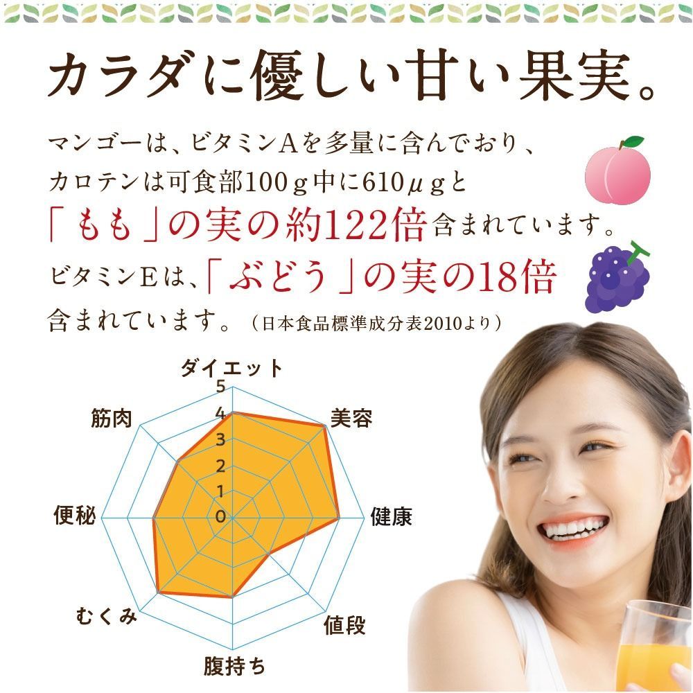 見た目ちょいわる 味は絶品