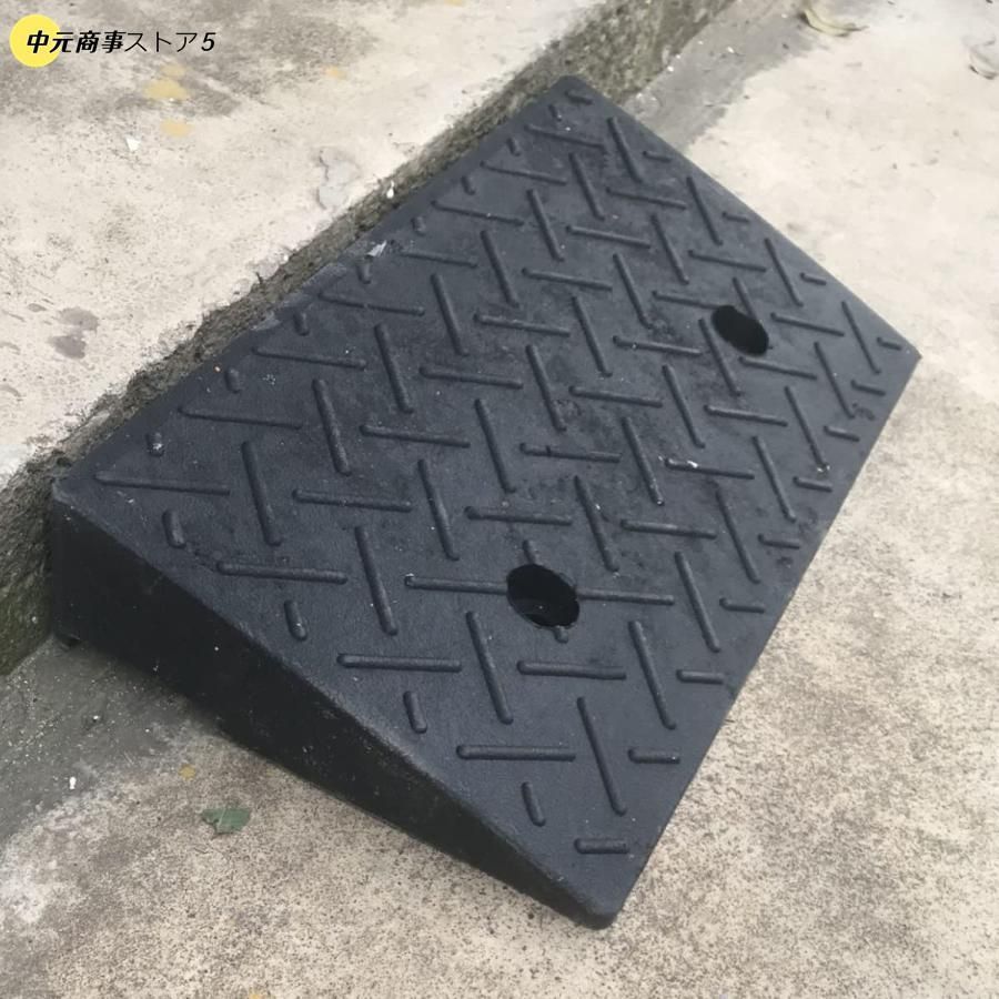 摩擦増加