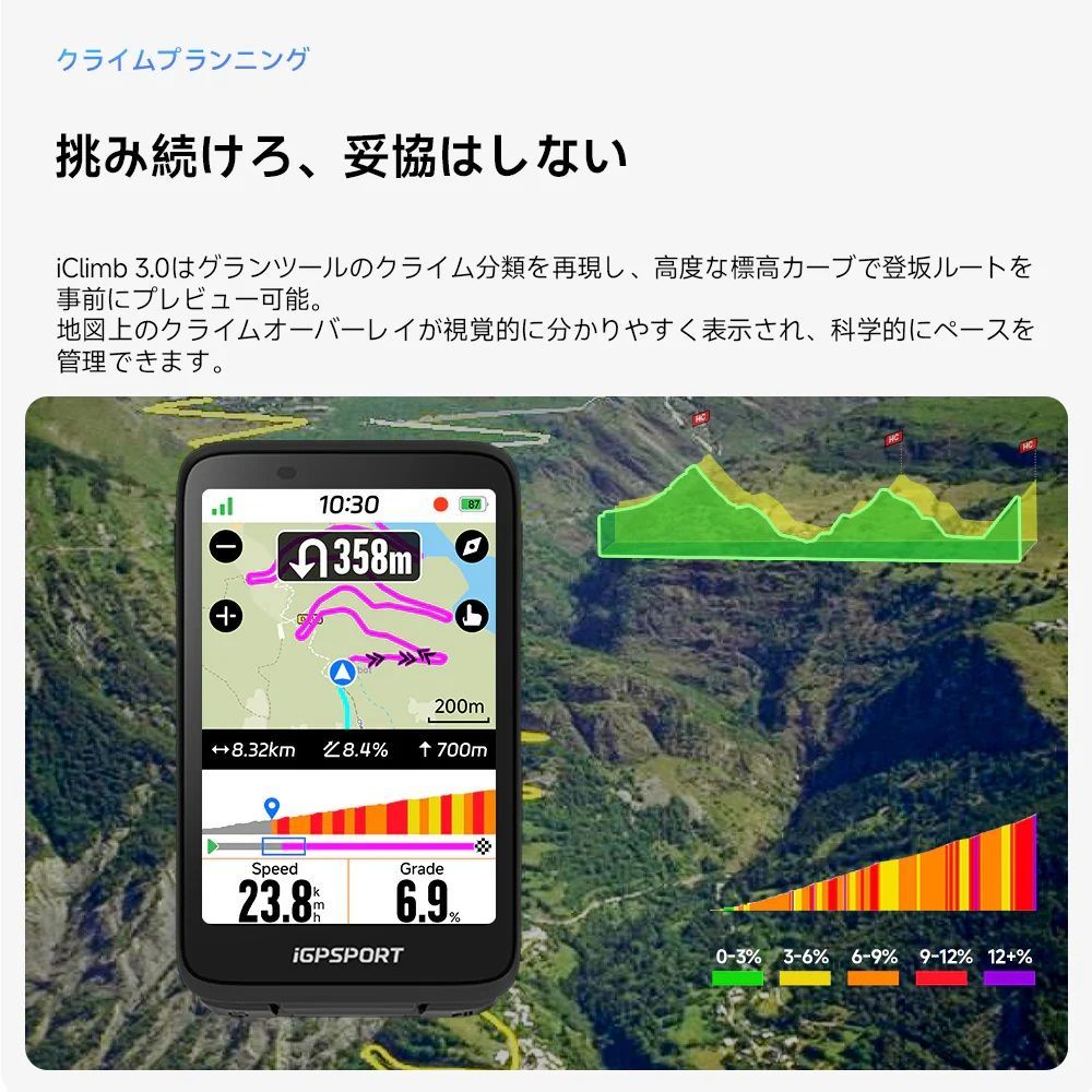 BiNavi 3.5インチ