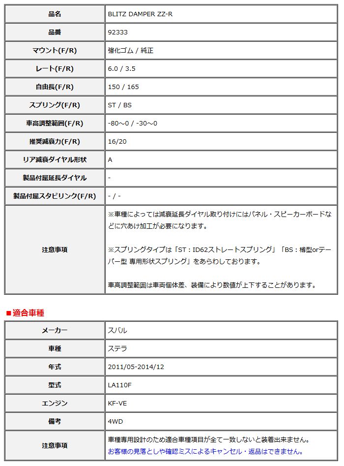 BLITZ ブリッツ 車高調 DAMPER ZZR ステラ LA110F 2011/05-2014/12 92333 ZZ-R