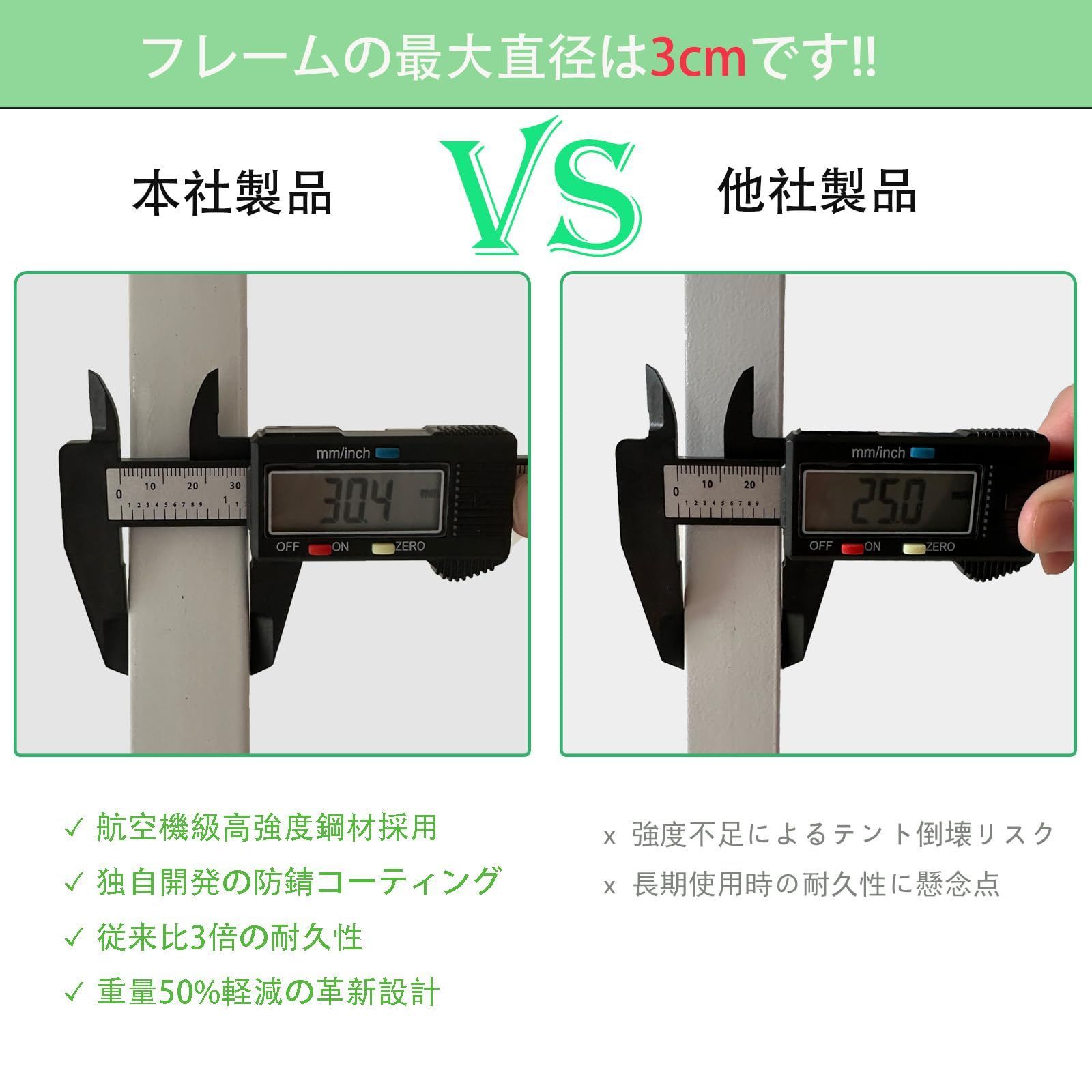 【爆安セール】 商用テント 組立簡単 8人用大型テント アウトドア 高さ3段階調節 高耐水圧 風抜けベンチレーション 足直径3CM ワンタッチタープテント 遮熱日除け 3m×3m タープテント MoriSky 手頃な