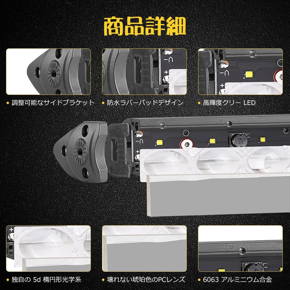 在庫処分 CHELHEAD LED作業灯 7インチ 18W ホワイト IP67防水防塵12V|24V両対応 広角狭角一体 高輝度 頑丈アルミ製 車外補助灯 トラック|農業機械|建設機械用