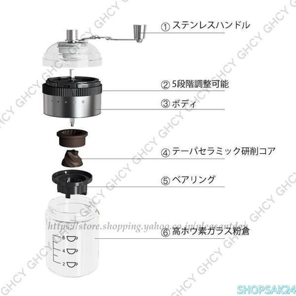 コーヒーミル