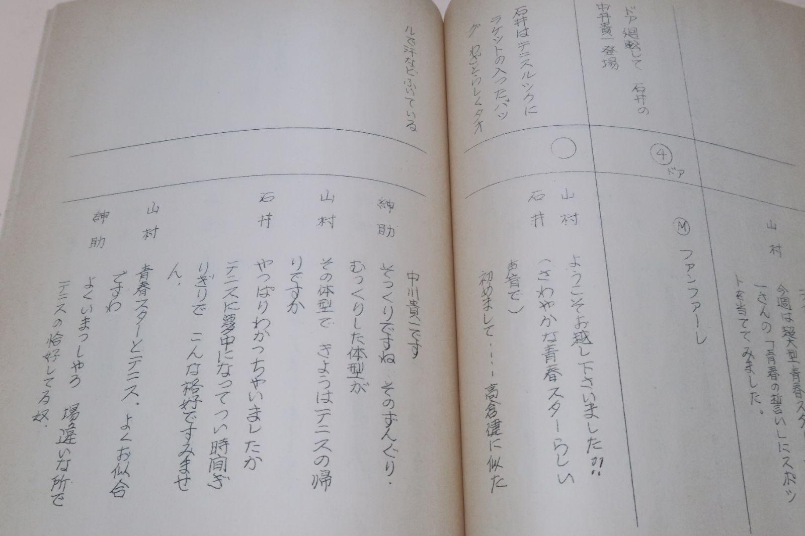 オレたちひょうきん族・ひょうきんベストテン台本 S59年 島田紳助・山村美智子司会 片岡鶴太郎・西川のりお・ヒップアップ - メルカリ