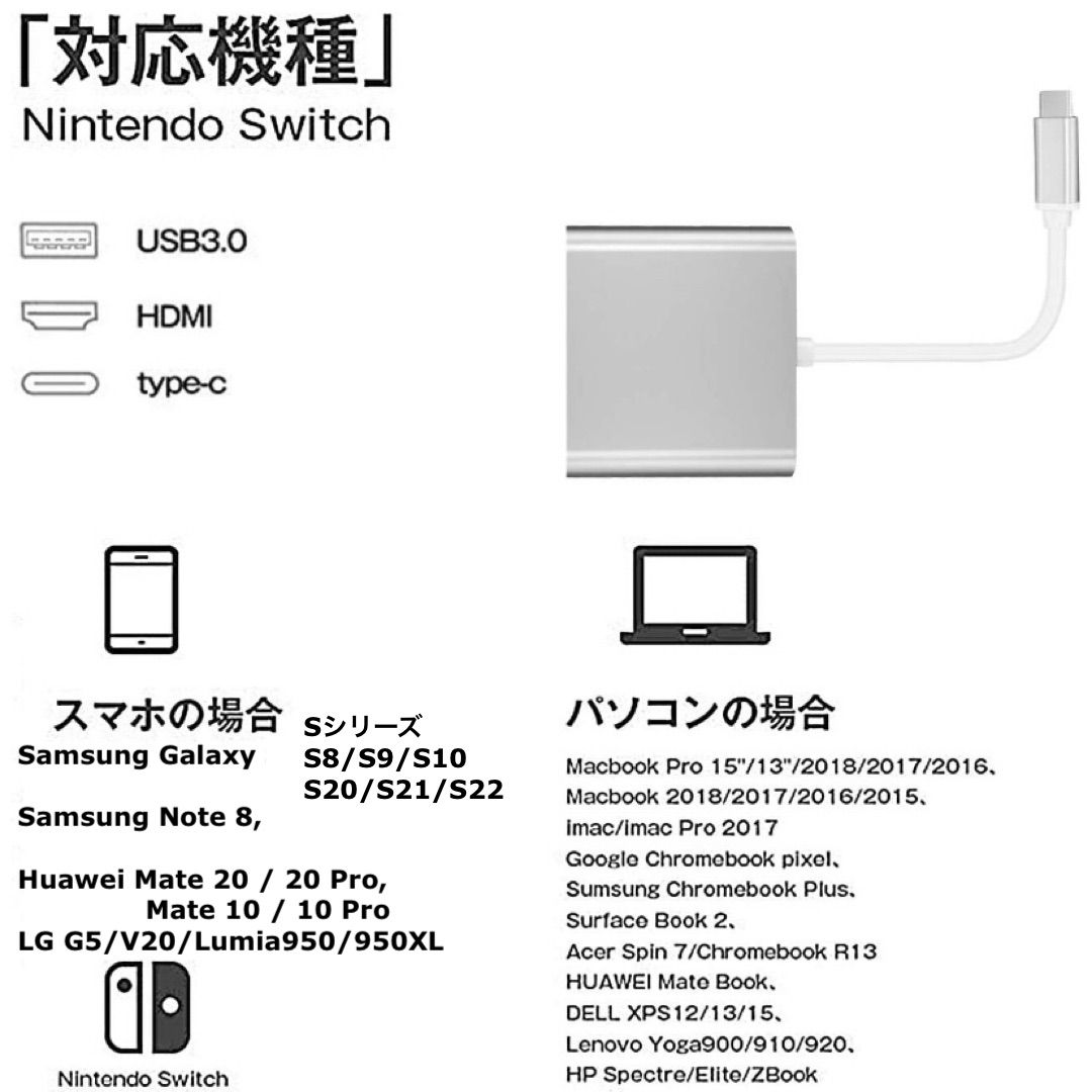 2点 TypeC 1.5m ケーブル switch  テレビ タイプC  接続