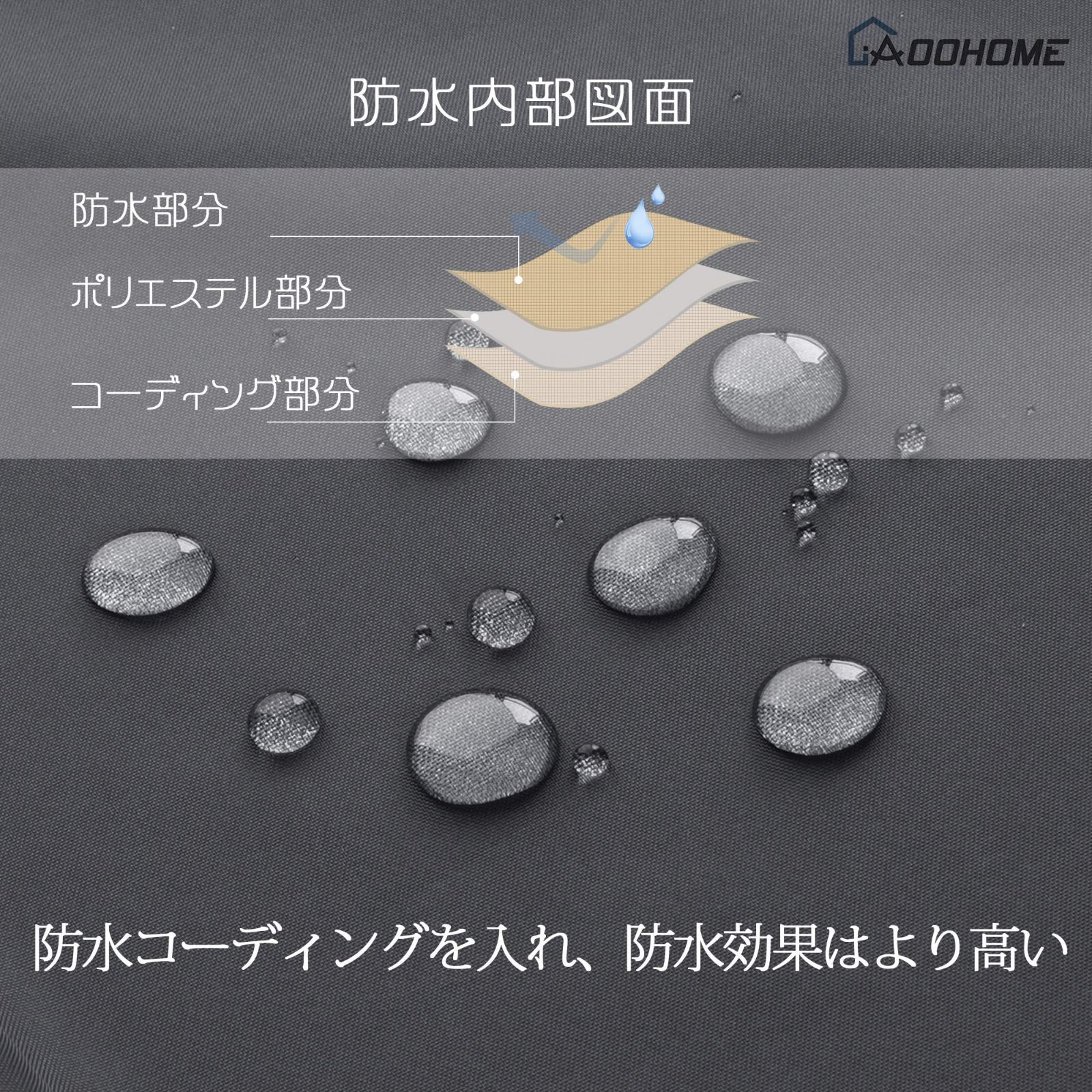 防カビ
