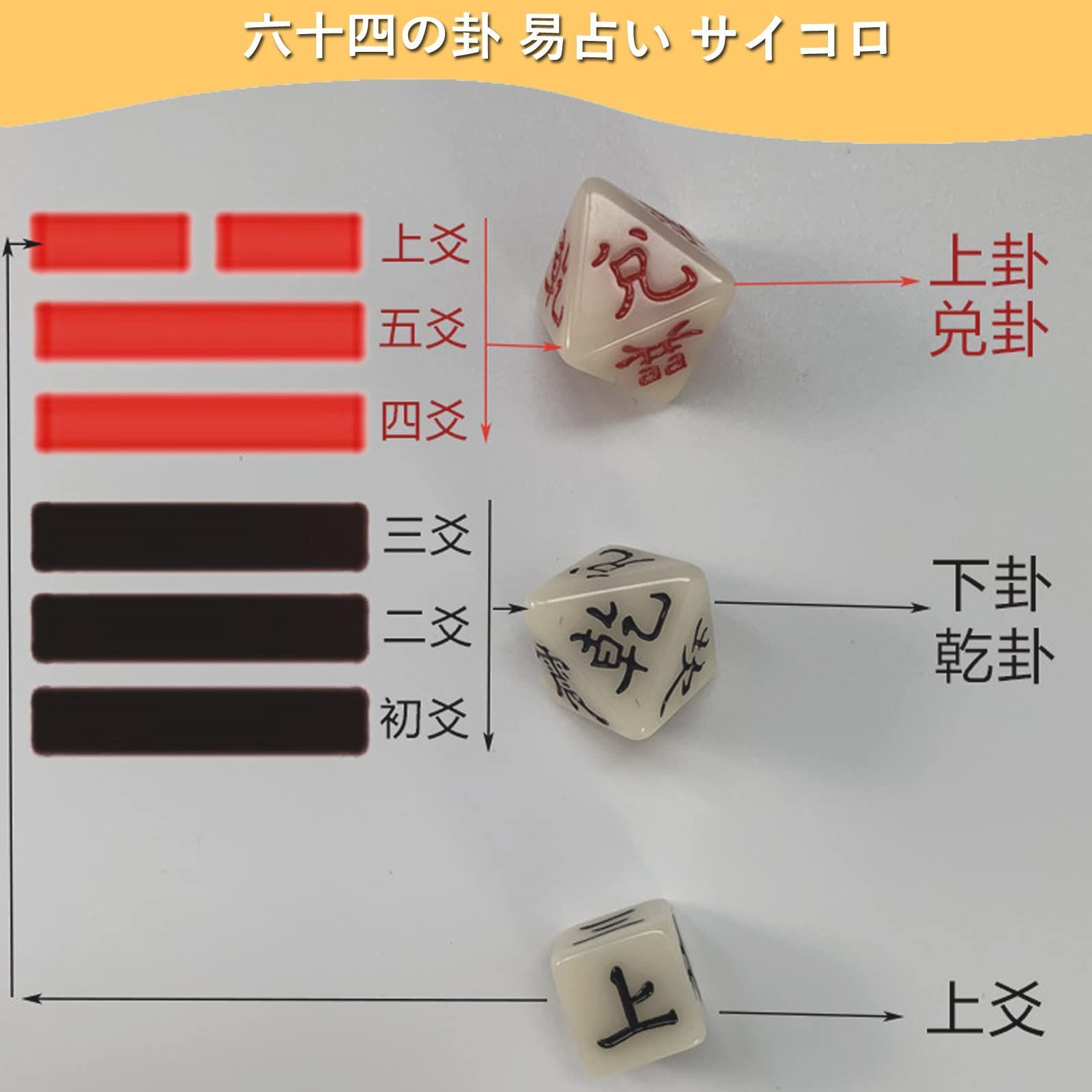 クーポン有】八卦 占い 易経 易経 占筮 ダイス 易学用 占い 周易 筮竹