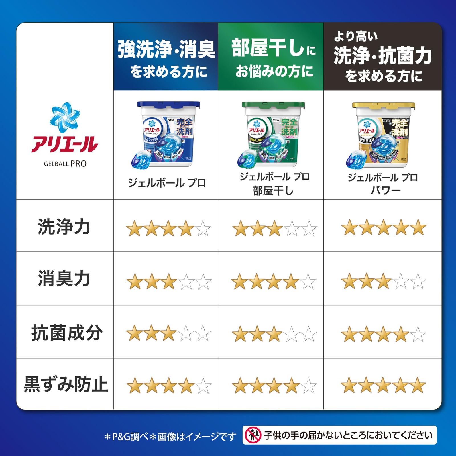 清潔でさわやかな香り 詰め替え