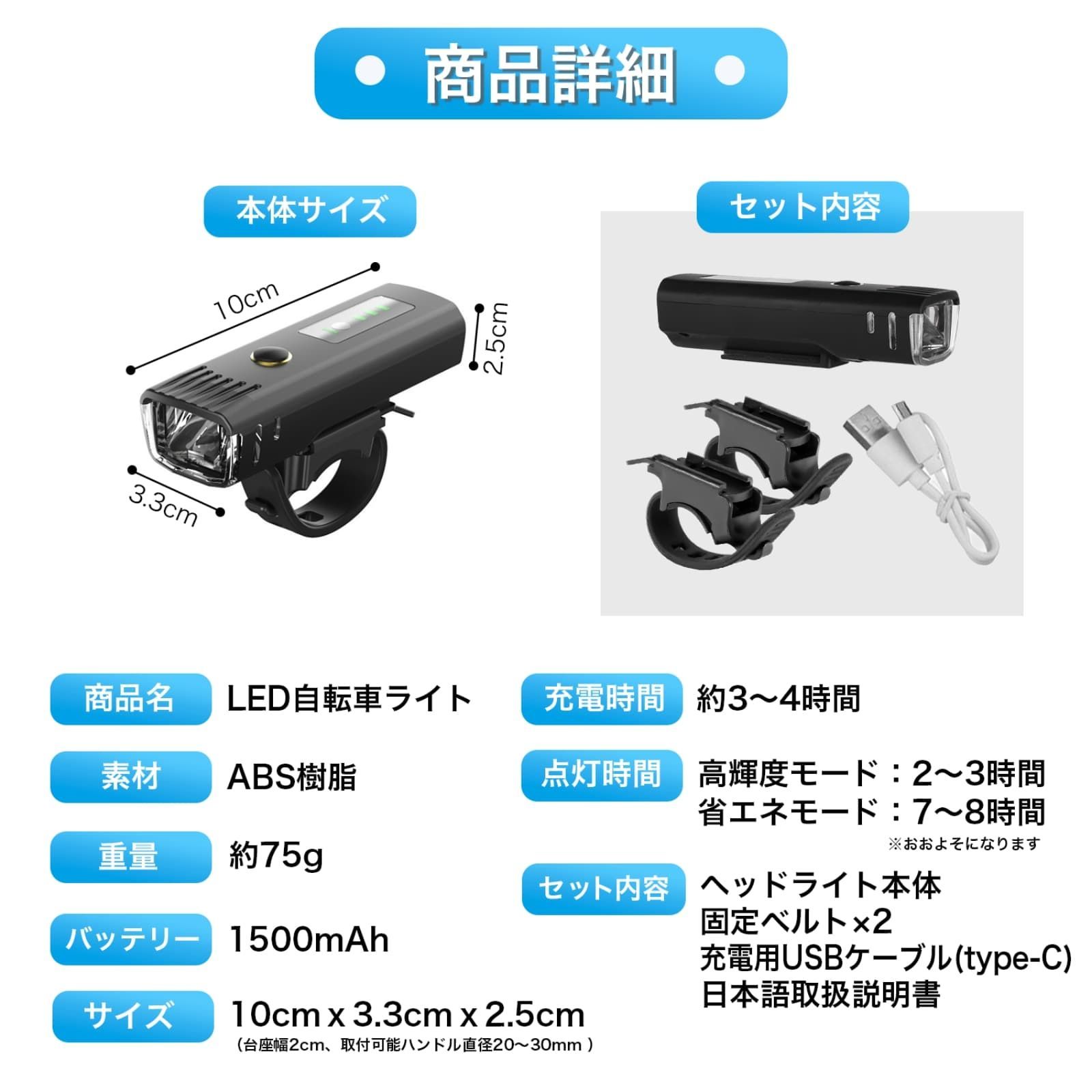 LED 自転車ライト USB充電式 防水 自動点灯 250ルーメン ヘッドライト 訳ありアウトレット