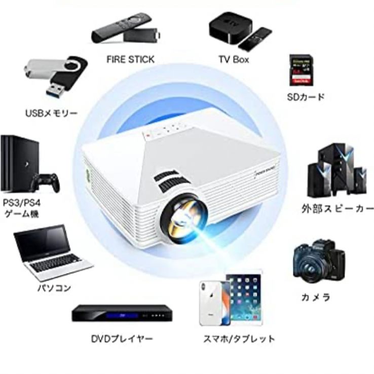 プロジェクター Wifi 小型 6000ルーメン - メルカリ