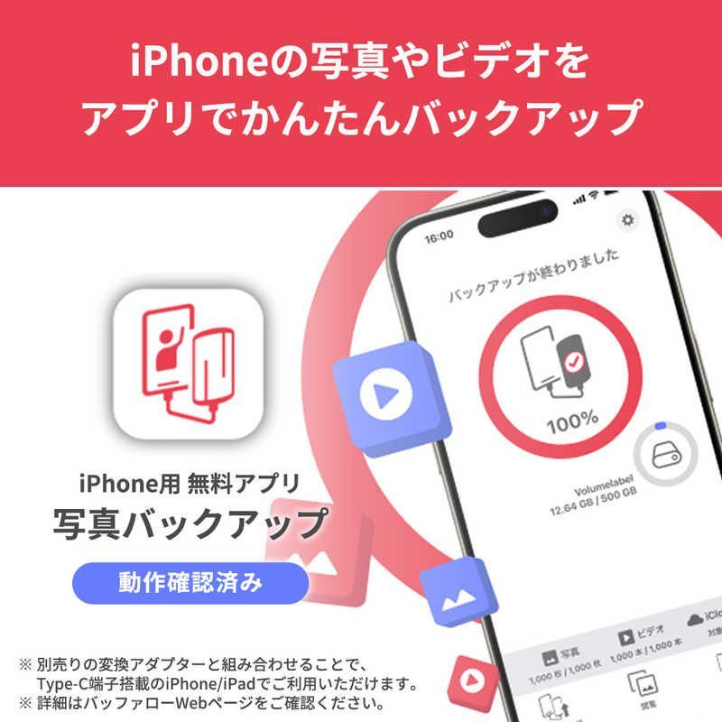 USB-A接続