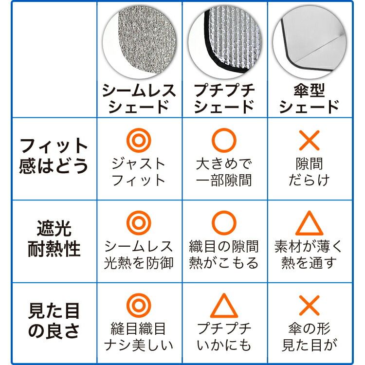 カーテン 車中泊