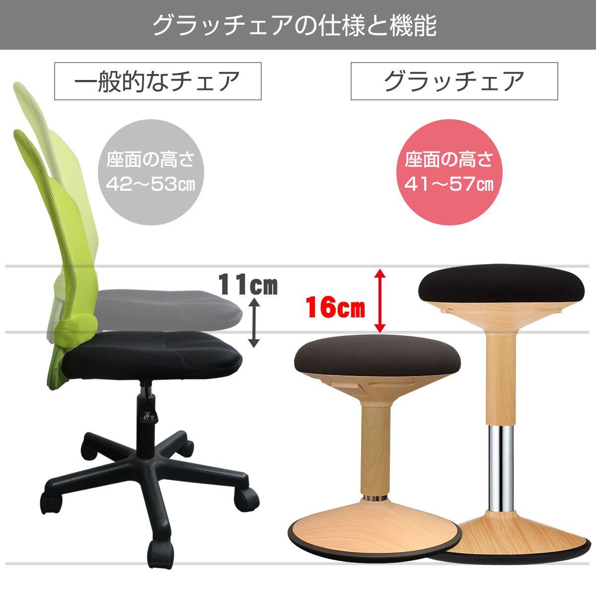 アウトレット】 バランスチェア グラッチェア 椅子 姿勢改善