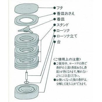 日本香堂