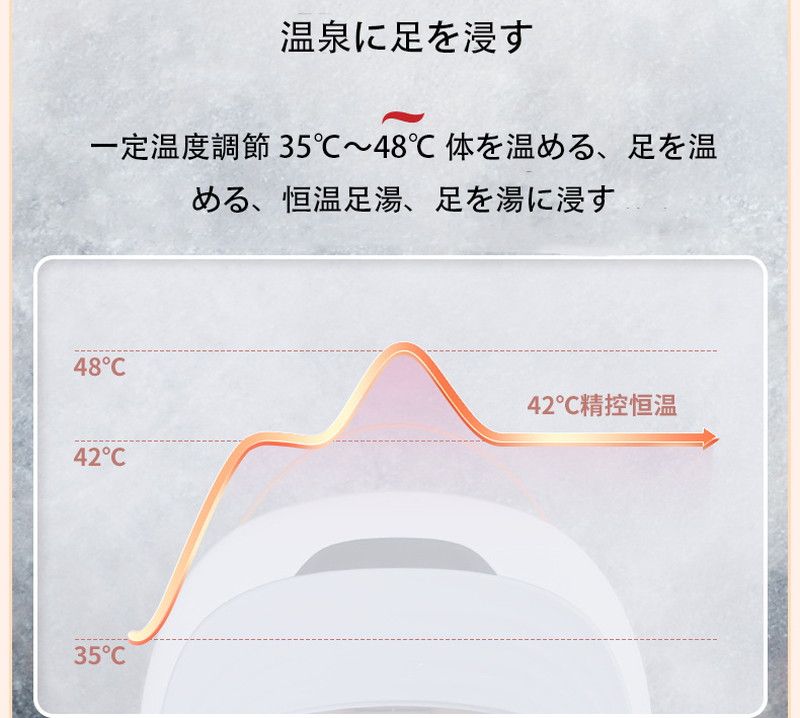 蓋付き 折りたたみ