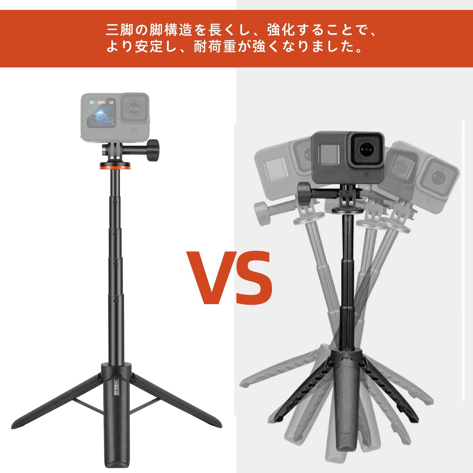 【迅速発送】GoPro用三脚 自撮り棒 4段階伸縮延長ポール付きミニ三脚/一脚兼用 軽量 持ち運び便利 GoPro用アクセサリー Go Pro Hero12/11/10/9/8/7/Max DJI Osmo Action AKASO等に対応