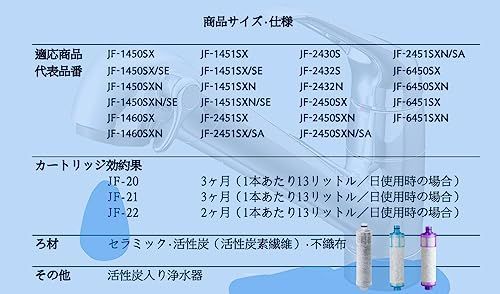 1個入り 交換用浄水カートリッジ エコノミータイプ [JF-20-A] 蛇口 オールインワン浄水栓(互換品) (1個入り)
