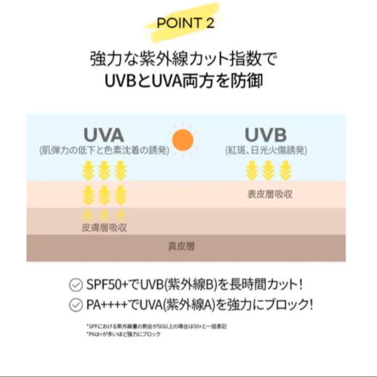 国内正規品】ルビーセル プロテクション クーリング サンクッション