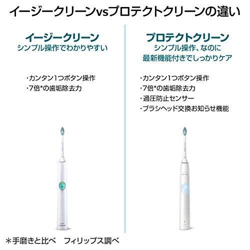 フィリップス ソニッケアー